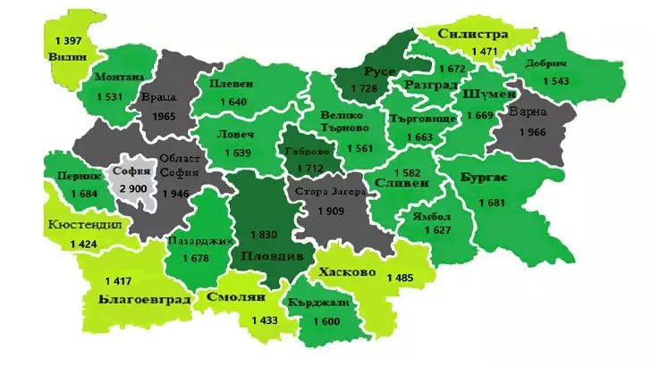 افزایش دستمزد در بلغارستان - میانگین حقوق به تفکیک مناطق مختلف بلغارستان